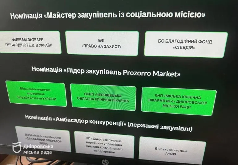 Дніпровська лікарня №4 отримала престижну нагороду на національному конкурсі